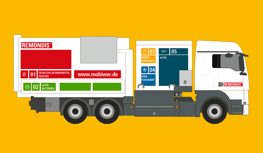 Grafik des MOBIWER Spezialfahrzeugs auf Basis einer MAN-Zugmaschine