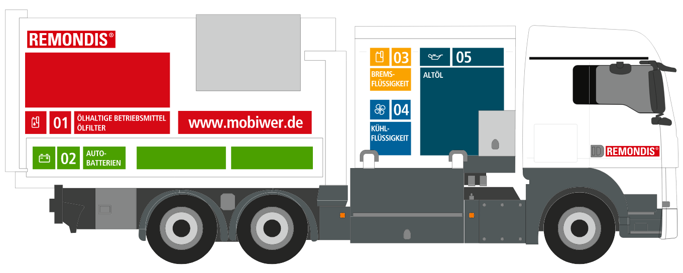 Illustration des MOBIWER-Spezialfahrzeugs